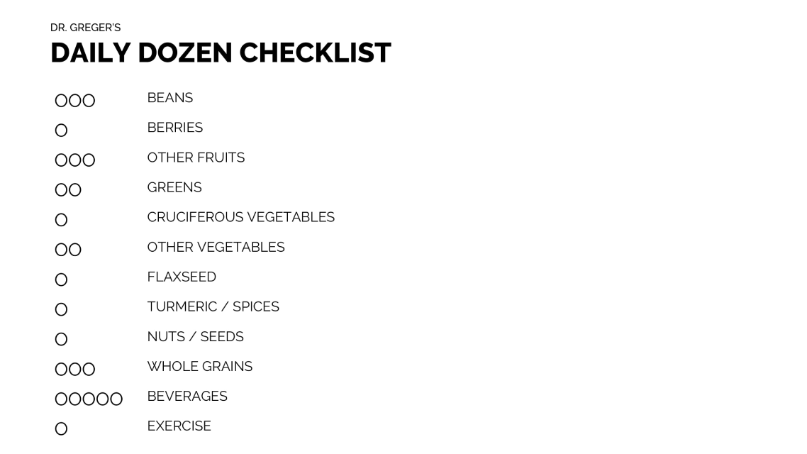 dr-greger-s-daily-dozen-checklist-challenge-kt-cresmer